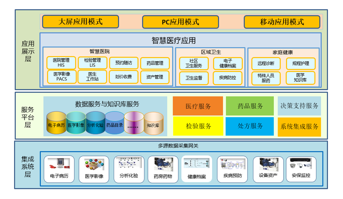 ��23������������±�