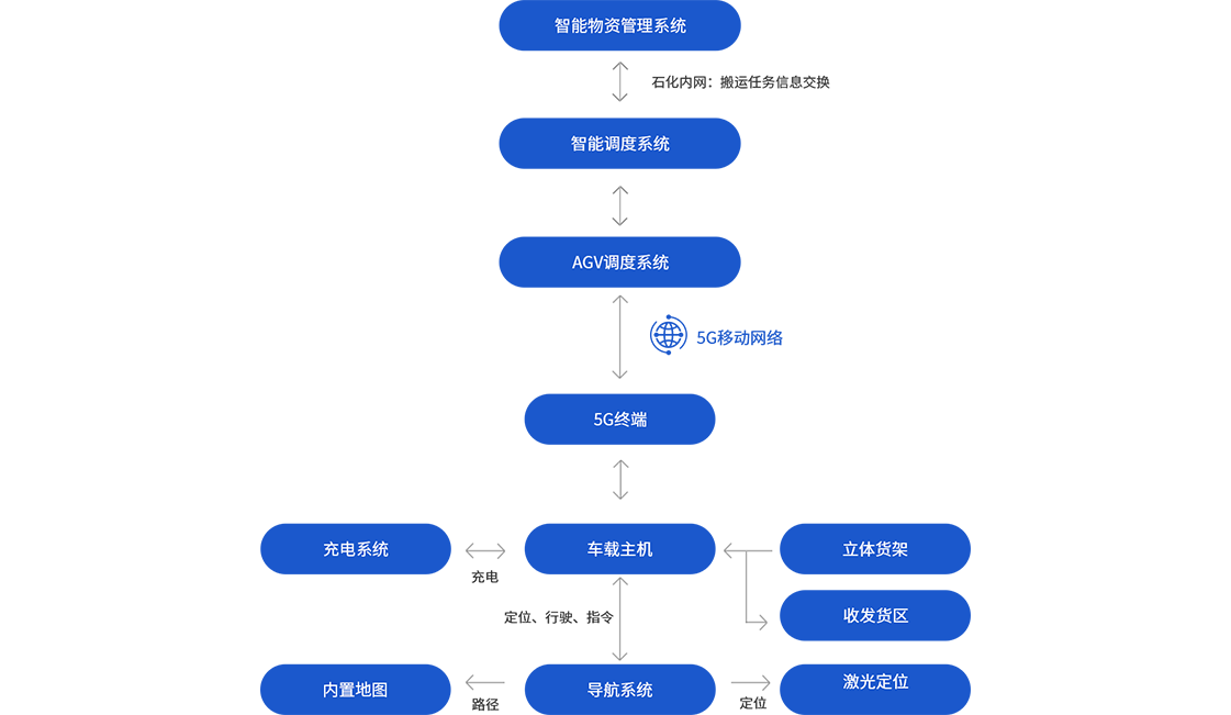 ��23������������±�