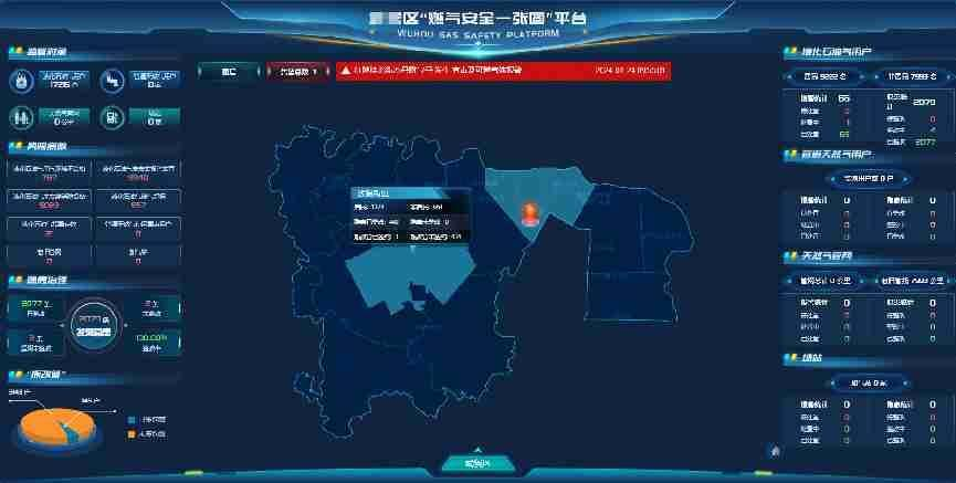 ��23������������±�